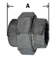 BG Malleable Union Diagram